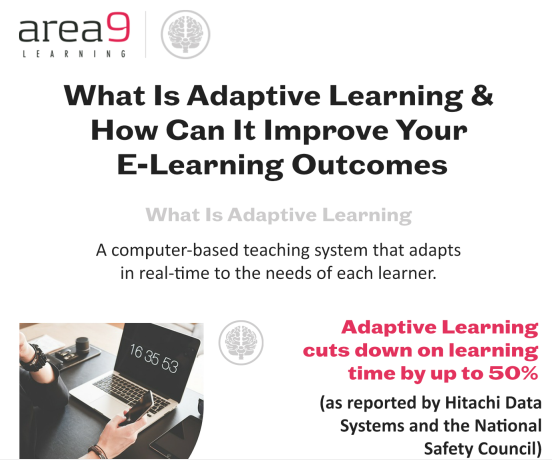 What is Adaptive Learning Infographic.png